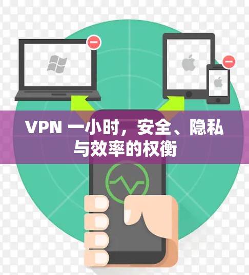 VPN 一小时，安全、隐私与效率的权衡