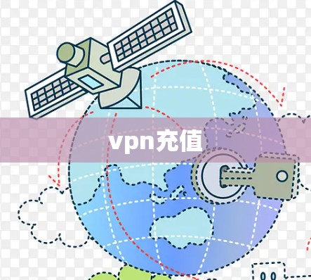 vpn充值